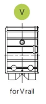 Wheels in various shapes and designs 