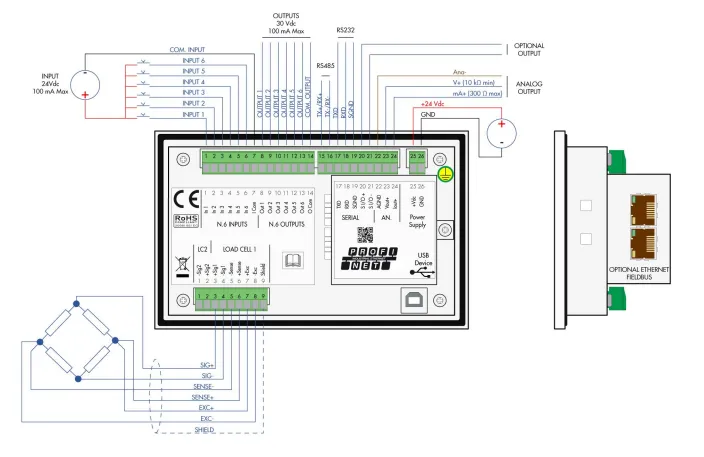 Weight Indicator MCT 1302